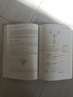Грокаем алгоритмы. Иллюстрированное пособие для программистов и любопытствующих | Бхаргава Адитья #122, Артемова Екатерина
