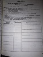 Васильевых И.П., Львова С.И.  Учимся читать, слушать, говорить, писать. Рабочая тетрадь по русскому языку. 7 класс. Часть 1 | Васильевых Ирина Павловна, Львова Светлана Ивановна #2, Мария Т.