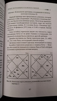 Астрология Deep Sky. Высший уровень в составлении гороскопов | Калинина Татьяна #15, Денис