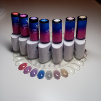 Гель лак для ногтей набор ADRICOCO Little Pixie светоотражающий с блестками 7 цветов, 8 мл #65, Виталия П.