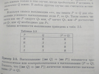 Дискретная математика для программистов | Хаггарти Род #1, Александр С.