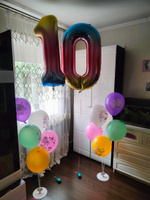 Воздушные шары для девочки, дочки "С днем рождения, наша красотка!" 30 см набор 10 штук 5 дизайнов #72, Елена У.