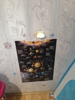 Постер большой по астрономии. Космос. Строение Солнечной системы. 50х70 см #3, Крекер К.