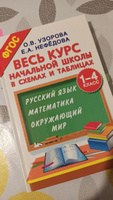 Весь курс начальной школы в схемах и таблицах. 1-4 класс. Русский язык, математика, окружающий мир | Узорова Ольга Васильевна #6, Вероника Е.