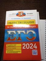 ЕГЭ-2025. Обществознание. В схемах и таблицах. Сборник. Задачник. | Ермоленко Галина Алексеевна, Кожевников Сергей Борисович #1, Лейсан Г.