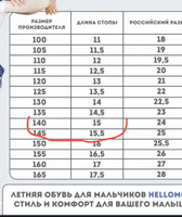 Сандалии HelloMom #2, Светлана Р.