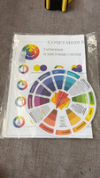 Набор колориста, Цветовой круг Иттена, диаметр 18 см, плакаты "Сочетания цветов" А3 2 шт #8, Елена Б.