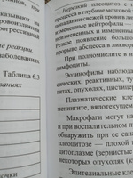 Клиническая интерпретация лабораторных исследований для практикующего врача. Учебно-методическое пособие. | Щербак Сергей Григорьевич #8, Екатерина Б.