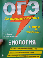 ОГЭ. Биология. Блицподготовка (схемы и таблицы) | Мазур Оксана Чеславовна, Никитинская Татьяна Владимировна #8, Анна П.