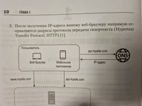 System Design. Подготовка к сложному интервью | Сюй Алекс #7, Корякин Павел Владимирович