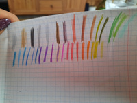 Набор цветных карандашей для рисования Гамма "Классические", 36 цветов, заточен., картон. упаковка, европодвес #154, Зимфира К.