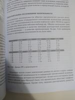 Дейтрейдинг на рынке Forex. Стратегии извлечения прибыли | Лин Кетти #2, Абдулло А.