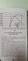 Ценообразование с помощью друга Васи. Как управлять ценой в кризис на примере историй Василия Самокатова | Окладников Дмитрий Евгеньевич #4, ксения