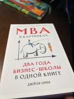MBA в картинках: Два года бизнес-школы в одной книге / Джейсон Бэррон | Бэррон Джейсон #8, Александр Г.
