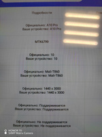 Планшет с клавиатурой Umiio A10 Pro 10.1" 2sim 6GB 128GB, планшет андроид игровой со стилусом #96, Татьяна А.