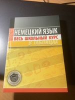 Немецкий язык.Весь школьный курс в таблицах #6, Дарина В.