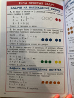 Полный курс начальной школы. Русский язык, математика, окружающий мир | Узорова Ольга Васильевна, Нефедова Елена Алексеевна #5, Татьяна И.