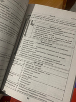 Все темы по обществознанию в схемах и таблицах. Подготовка к ЕГЭ | Маркин Сергей Александрович #4, Анна т.