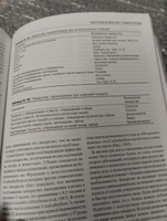 Гомеопатическая фармация. Введение и руководство #6, Жанна ..