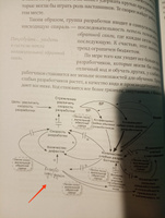 Масштабированный скрам: Как организовать гибкую разработку в крупной компании / Книги по бизнесу / Управление продуктом | Ларман Крэг, Водде Бас #2, Андрей С.