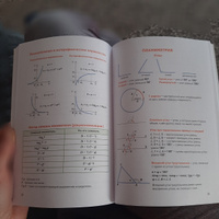Справочник для подготовки к ЕГЭ по математике: Все темы и формулы | Малкова Анна Георгиевна #5, Е.к