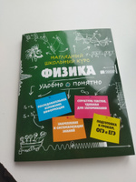 Физика. | Попова Ирина Александровна #8, Александра С.