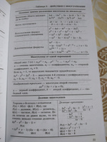 Алгебра в таблицах 7-11 клаcсы. Справочное пособие | Звавич Леонид Исаакович, Рязановский Андрей Рафаилович #2, Анна Ш.