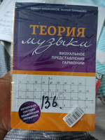 Теория музыки: Визуальное представление гармонии. Интерактивный учебник для ДМШ | Олейников Роман Владимирович, Линькова Мария Владимировна #8, Илья В.