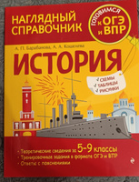 История | Барабанова Алиса Павловна, Кошелева Анна Александровна #2, Наталья Т.