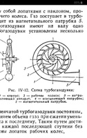 Основные процессы и аппараты химической технологии #2, Виталий Н.