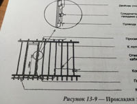 СП 31-105-2002 Проектирование и строительство энергоэффективных одноквартирных жилых домов с деревянным каркасом (актуальная редакция с голограммой) #4, Антон К.