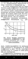 Основные процессы и аппараты химической технологии #1, Виталий Н.