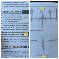 Французский метод кройки и шитья. Секреты плоского кроя модной одежды | Женеви Патрик #2, Анна Миронова