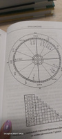 Лучший способ выучить астрологию. Книга I. Основные принципы #3, Мария С.