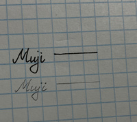 Гелевая ручка (черная), механический карандаш, ластик MUJI #8, Мария Ф.