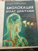 Биолокация. Атлас диаграмм. Биолокационный метод определения не медикаментозного лечения. | Лобышева Ольга #4, Владимир К.