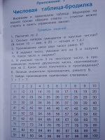 Тренажер. Учим таблицу умножения. Начальная школа | Знаменская Лариса Фоминична #3, Дмитрий К.