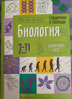 Справочник школьника в таблицах для средней и старшей школы. Биология, Химия, Русский язык. 7-11 класс. ФГОС #8, Наталья Т.