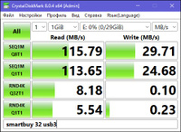 Флешка usb 32 ГБ Smartbuy Scout 3.0/3.1, черный #33, Анатолий