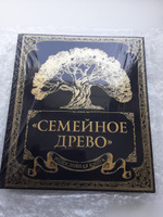 Родословная книга "Семейное древо" Юрченко Ольга #4, Виктор Ш.