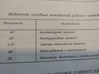 Готовый проект дома из газобетона 86м2 с террасой для современной семьи #4, Губин А.