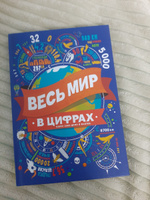 Весь мир в цифрах #2, Алеся Е.