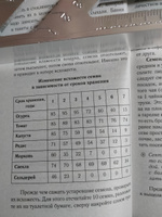 Своя рассада. Залог качества и объема будущего урожая | Кизима Галина Александровна #5, Сергей К.