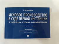 Исковое производство в суде первой инстанции: в таблицах, схемах, комментариях. #6, Павелас Ш.