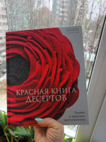 Красная книга десертов. Теория и практика приготовления #4, Яна М.