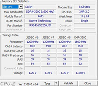 AMD Оперативная память Radeon R9 Gamer Series DDR4 3200 Мгц 2x8 ГБ (R9S416G3206U2K) #34, Михаил Ц.