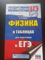 ЕГЭ. Физика в таблицах и схемах для подготовки к ЕГЭ | Пурышева Наталия Сергеевна, Ратбиль Елена Эммануиловна #4, Андрей М.