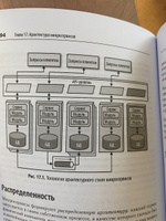 Фундаментальный подход к программной архитектуре: паттерны, свойства, проверенные методы | Ричардс Марк, Форд Нил #6, Святослав