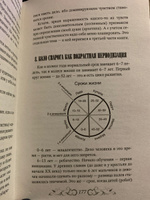 Боги и архетипы древних славян. Колесо Сварога в современной трактовке | Верклова Юлия Дмитриевна #8, Валерия С.