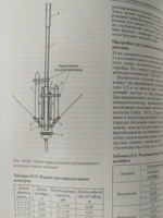 Энциклопедия антенн #5, Антон Р.